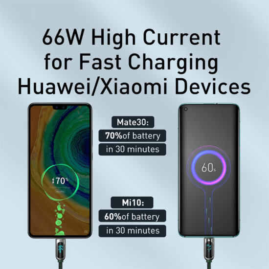 کابل ۱ متری USB به Type-C بیسوس مدل Baseus Display Fast Charging Data Cable CASX0200