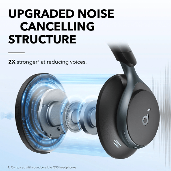 هدفون بی‌سیم انکر مدل SoundCore Space One A3035