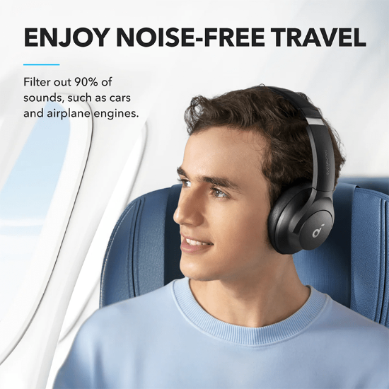 هدفون بی‌سیم انکر مدل SoundCore Q20i A3004