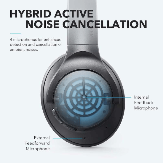 هدفون بی‌سیم انکر مدل SoundCore Life Q20 A3025