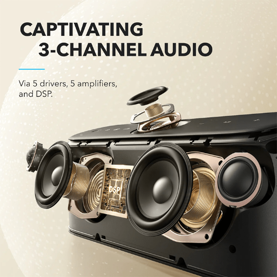اسپیکر قابل حمل انکر مدل SoundCore Motion X600 A3130