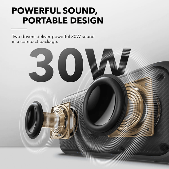 اسپیکر قابل حمل انکر مدل SoundCore Motion 300