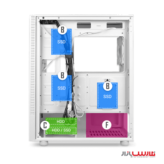 کیس گیمینگ انتک مدل Antec NX410 Mid Tower Gaming Case