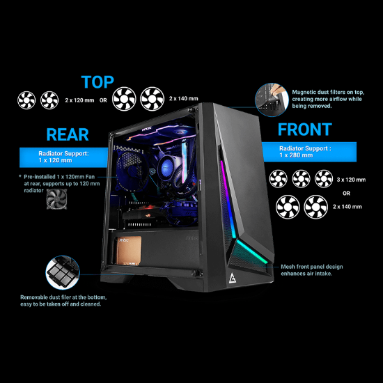 کیس گیمینگ انتک مدل Antec DP301M Compact Micro-ATX Gaming Case