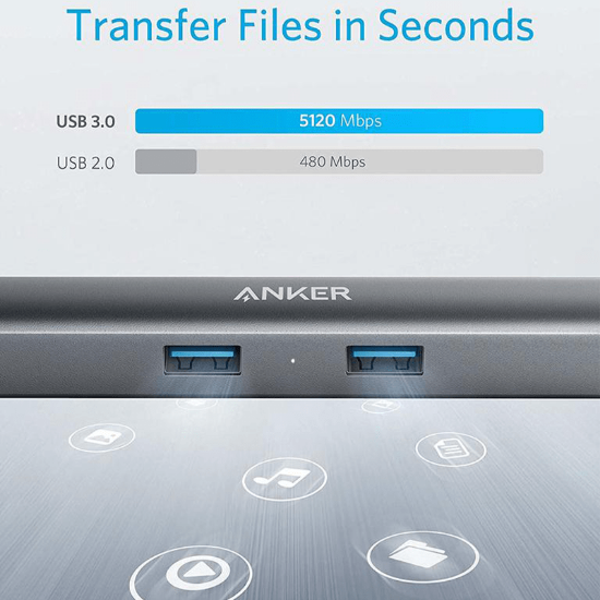 هاب ۵ پورت انکر مدل Anker 533 USB-C Hub A8338HA1