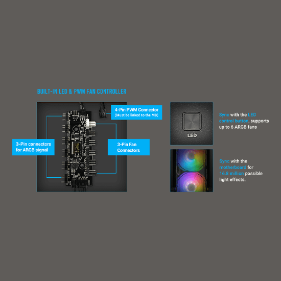 کیس گیمینگ انتک مدل Antec DF700 FLUX Mid Tower Gaming Case