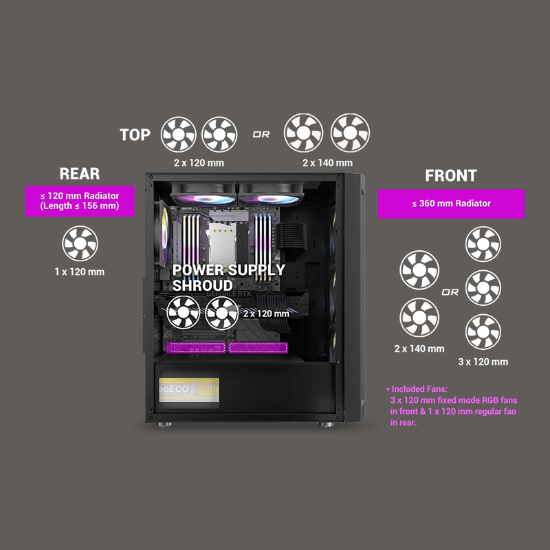 کیس گیمینگ انتک مدل Antec NX290 Mid Tower Gaming Case