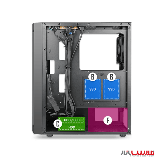 کیس گیمینگ انتک مدل Antec NX290 Mid Tower Gaming Case