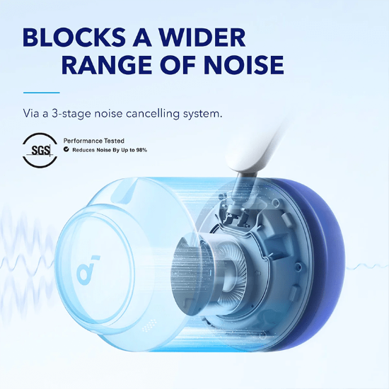 هدفون بی‌سیم انکر مدل SoundCore Space Q45 A3040