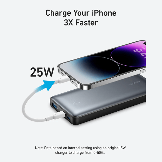 پاوربانک ۱۰۰۰۰ میلیآمپر ۲۵ واتی انکر مدل Anker 533 Power Bank PowerCore A1249H11