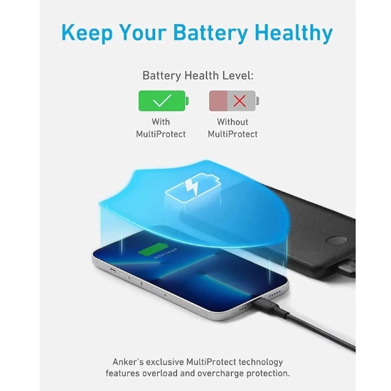 پاوربانک انکر Powercore اسلیم ۱۰۰۰۰ میلی‌آمپر