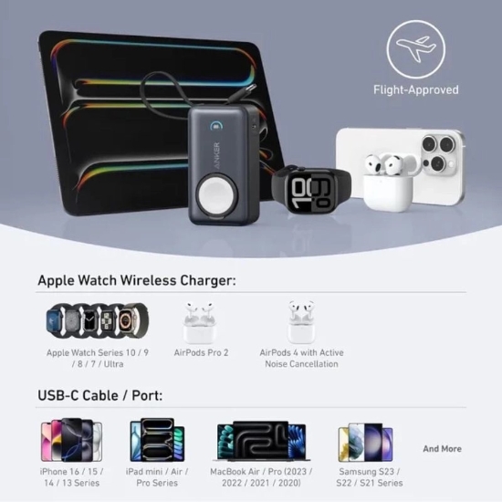 پاوربانک انکر MacGo  مدل A1657