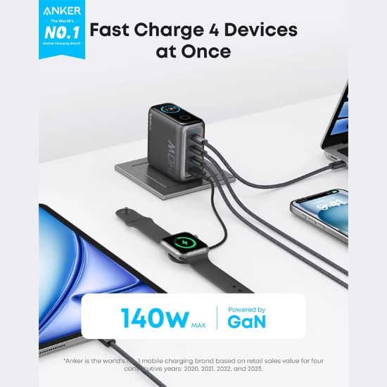 شارژر دیواری انکر Zolo با توان 140 وات - B2697