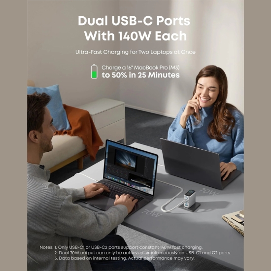 شارژر دیواری انکر Zolo با توان 140 وات - B2697