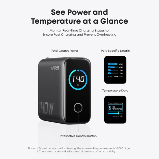 شارژر دیواری انکر Zolo با توان 140 وات - B2697