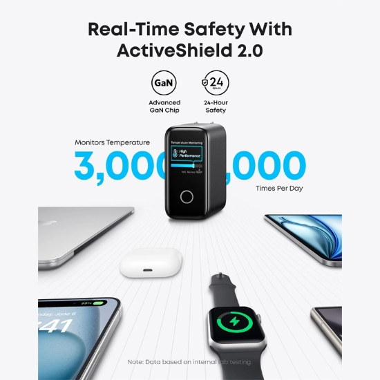 شارژر دیواری انکر Zolo با توان 140 وات - B2697