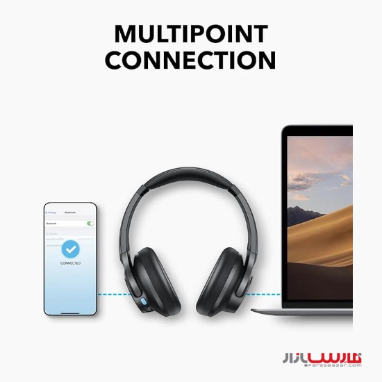 Anker Wireless Over-Ear Bluetooth Headphones - Soundcore Q11i