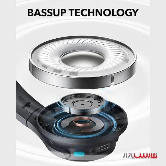 Anker Wireless Over-Ear Bluetooth Headphones - Soundcore Q11i